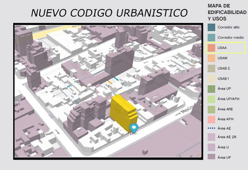 Imagen 2 de 6 de Venta Lote Terreno Desarrollo D Edificio Balvanera