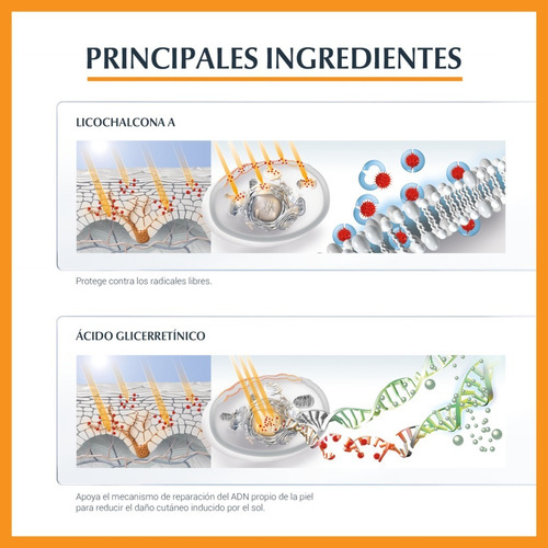 Combo Eucerin Proteccion Solar Toque Seco Tono Claro X 2 Un