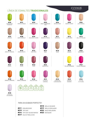 Imagen 4 de 10 de Kit Esmaltes De Uñas Tradicional X 4 Vegano Sin Tacc Cuvage