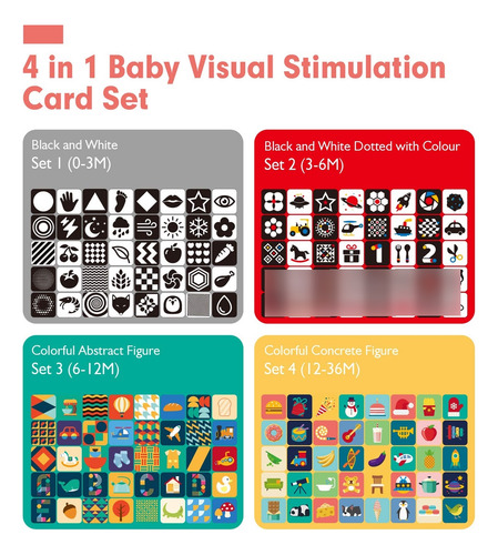 Tarjetas De Estimulación Visual Para Bebés De 0 A 3 Meses 6