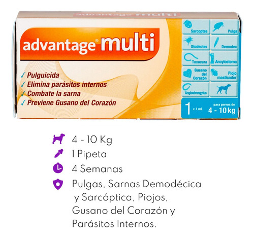 Advantage Multi® Antipulgas Y Parásitos Perros De 4 A 10 Kg