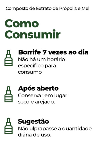 Mel, Própolis E Menta Spray Polenectar 35 Ml