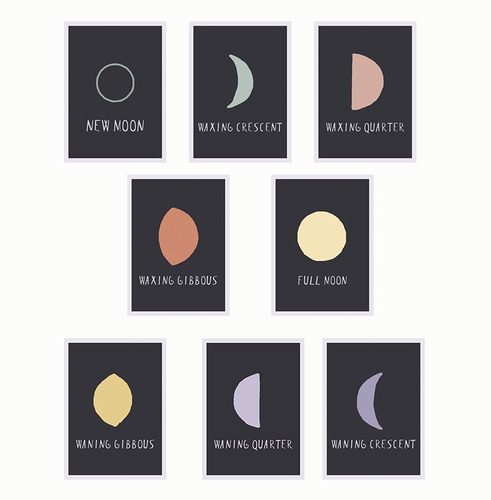 Moon Phases Mini Collection Wall Card Prints, 5x7  Prints (s