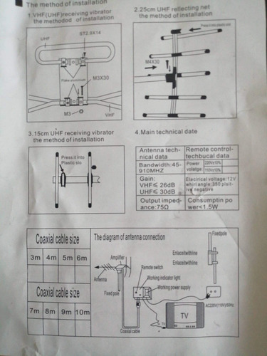 Imagen 6 de 6 de Antena Aerea Exterior Rotativa Nueva En Caja Mejor Precio