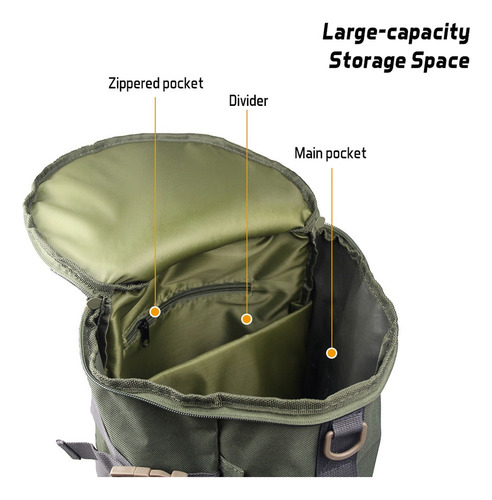 .. Mochila De Pesca Multifuncional De Gran Capacidad For