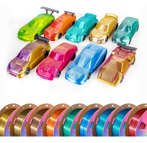 Filamento De Pla De Seda De Doble Color Polymaker Panchroma,