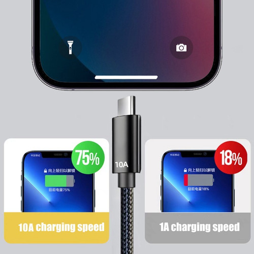 Linha De Cabo De Dados De Carregamento De 120 W Cabo De Carr