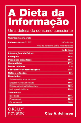 A Dieta da Informação: uma Defesa do Consumo Consciente, de Clay A. Johnson. Editora NOVATEC, capa mole, edição 1 em português, 2012