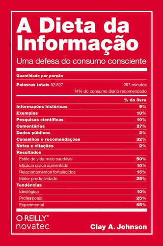 A Dieta da Informação: uma Defesa do Consumo Consciente, de Clay A. Johnson. Editorial NOVATEC, capa mole, edição 1 em português, 2012