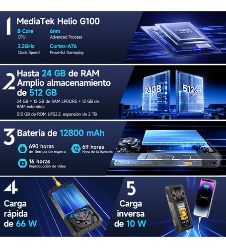 Celular Ulefone Armor 30 Dual Sim 512 GB Rom Black 24 GB Ram 12800 mAh Battery 64mp Cámara De Visión Nocturna 1236 Lúmenes 118 Db Altavoz Android 15.0