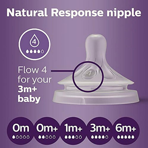 Philips Avent Natural Response Scy964/04 Tetinas Para