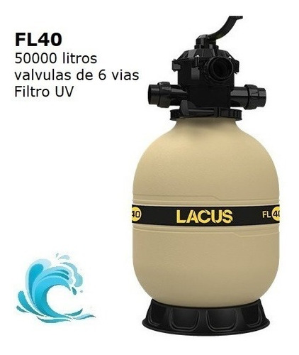 Imagen 2 de 6 de Combo Filtro 50000 Litros + Bomba Pileta Pl 75 3/4 Hp Oferta