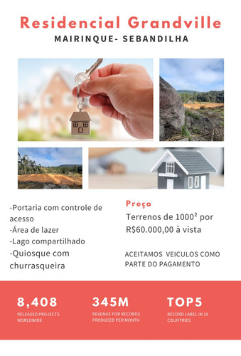 Imagem 1 de 6 de Terrenos De 1000² Para Sua Casa Com Boa Área
