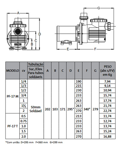 Filtro Dfr-19 E Motobomba Pf-17 De 3/4 Cv Dancor