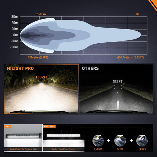 Barra De Luz Led De 15.5 Pulgadas Drl 60w 6650lm Antirreflej