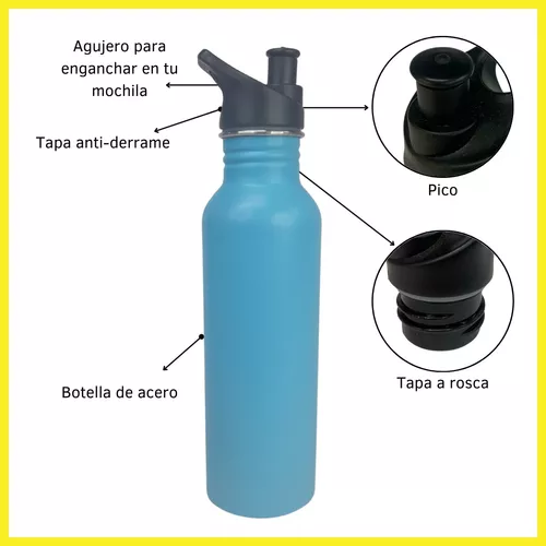 Botella isotérmica de acero inoxidable de 500 ml para fitness