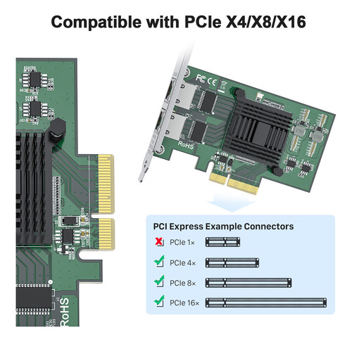 Placa Red Intel I350-t2 Am2 Gigabit Dual Pfsense Proxmox