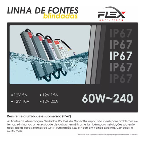 Fonte De Alimentação 24v 25w 1a Chaveada Bivolt Automática