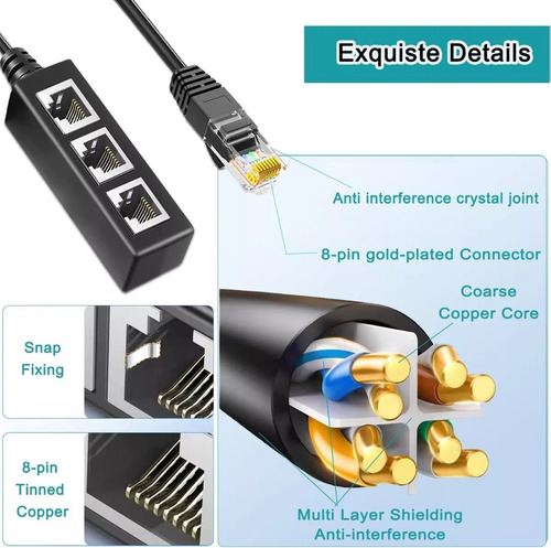 Rj45 1 A 3 Puertos Divisor De Red Ethernet Lan / Extensor