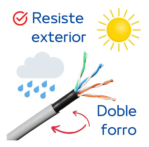 Imagen 2 de 7 de 100 Metros Cable Red Exterior Cat 5e Utp Cober