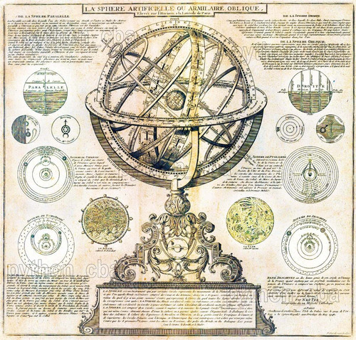 Cuadro Mapa La Esfera Artificial Armilar De Nicolas De Fer