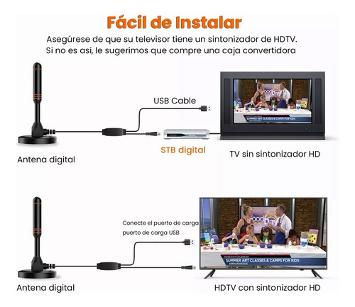 Antena De Tv Digital, Antena De Tv Interior, Antena Tv