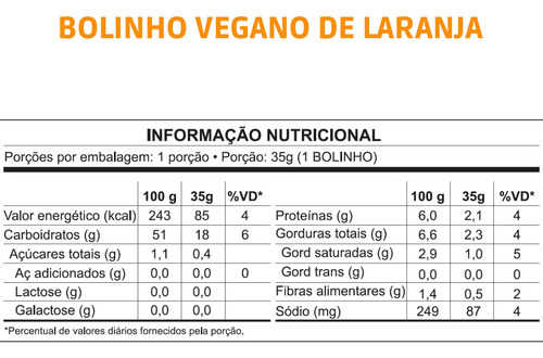 Bolinho vegano Suavipan Zero sabor laranja com cenoura 35g caixa 12 unidades