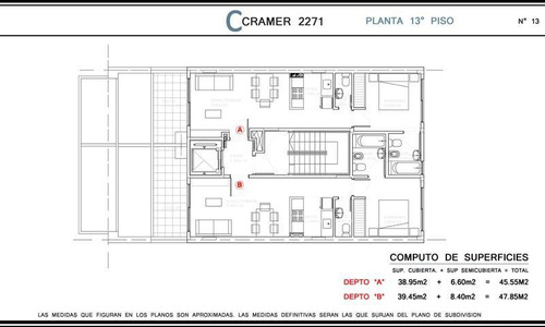 Departamento En Belgrano 3 Ambientes A Estrenar