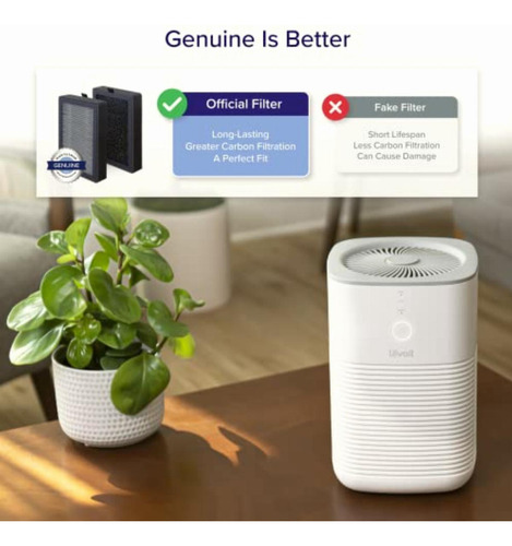Levoit Purificador De Aire De Repuesto Lv-h128-rf 3 En 1