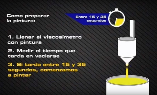 Máquina Equipo Pintar Dogo 800w Eléctrica 2rec Metal + Extra