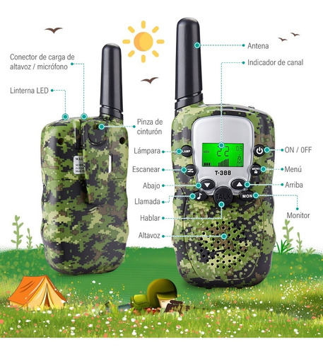 Imagen 5 de 7 de Un Par De Radio Walkie Talkie Para Niños De Diseño Camuflaje