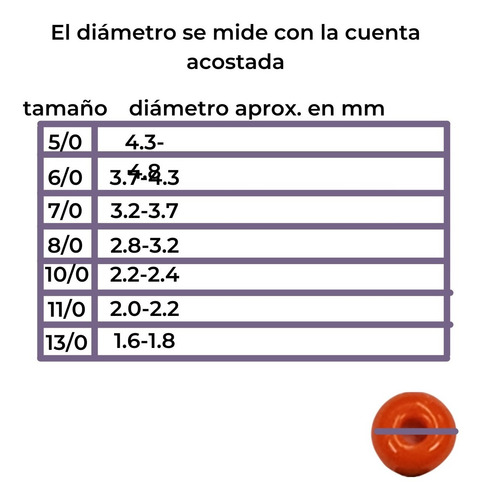 Imagen 7 de 8 de Chaquira 11/0 Checa Calibrada Escoge Colores 24 Bolsas De 5g