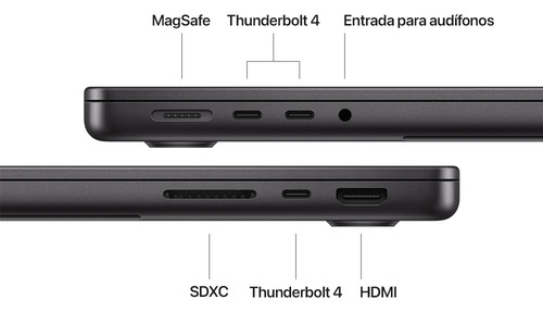 Macbook Pro 14 Chip M4, 10 Núcleos, 1 Tb Ssd, Negro Espacial Negro Espacial