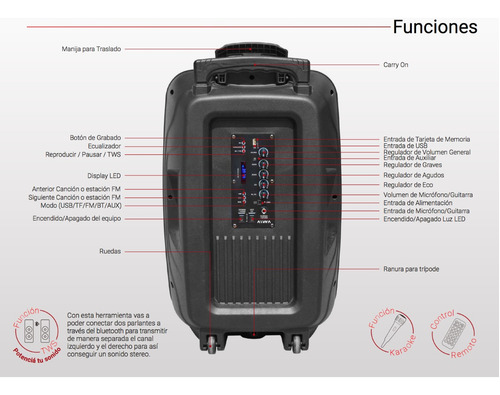 Imagen 5 de 9 de Parlante Aiwa Aw-p1510d-sn Portátil Bluetooth + Mic Premium