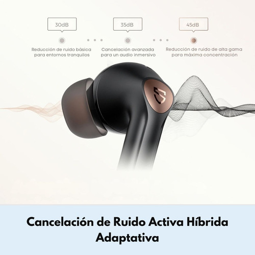 Auriculares Bluetooth Gamer Anc Hifi Soundpeats Air4 Pro