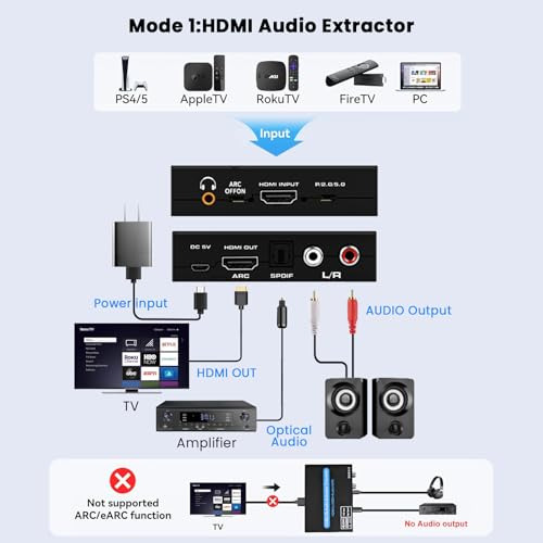Hdmi Audio Extractor 2 En 1 - Ideal Para Arc Y Rca
