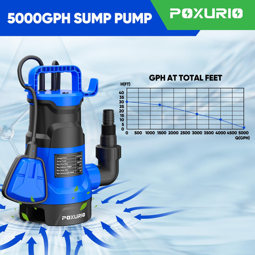 Bomba De Depósito Poxurio 1hp 5000gph Automática Com Interru