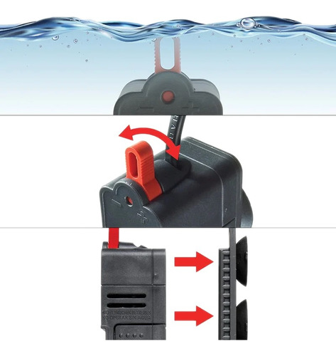 Fluval Calefactor Serie E - 200 Watts Acuarios Hasta 250 Lt