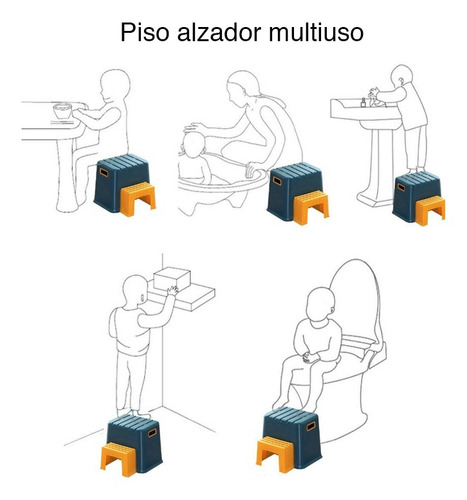 Imagen 8 de 9 de Piso Alzador Niños Multiuso Doble Escalón Azul Hasta 100kg