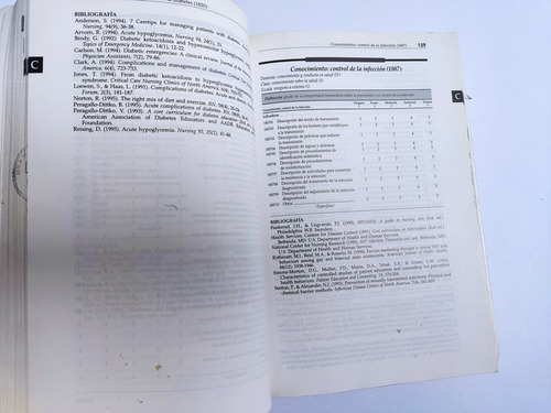 Libro Clasificacion De Resultados Enfermeria Johnson 173a2 (Usado)