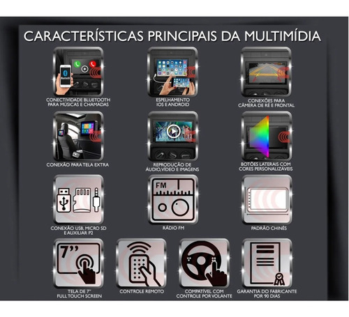 Imagem 3 de 8 de Central Multimídia Universal H-tech Ht-3020 Mp5 Espelhamento