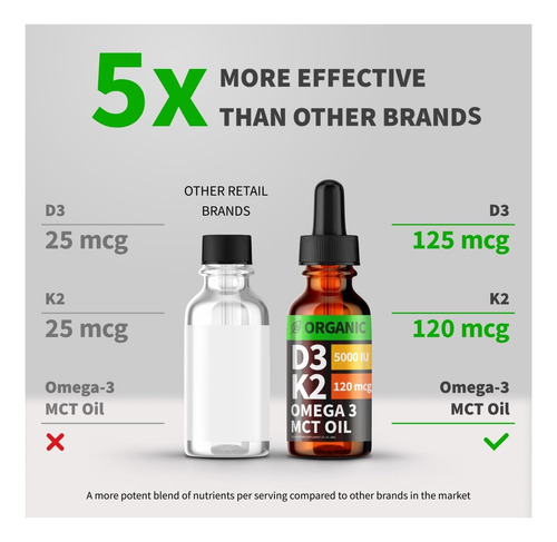Gotas Orgánicas De Vitamina D3 K2 Con Aceite Mct + Omega 3