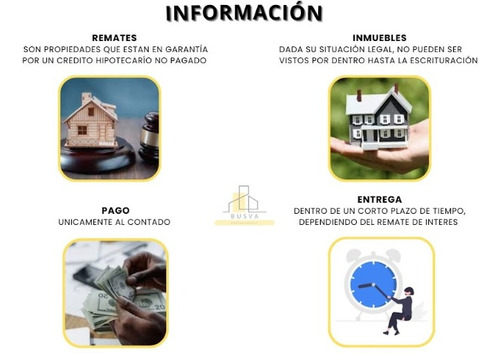 Esta Es Tu Oportunidad Ya Deja De Rentar Casa En Remate A Solo $576,985 En Condominio Real Palmas En Tlaquepaque Jal. Precio Por Tiempo Limitado