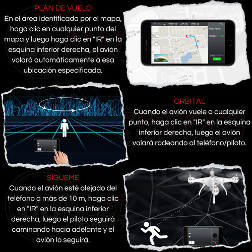 Drone Syma X8pro Con Cámara Hd Fpv Wifi Gps Sígueme Rc