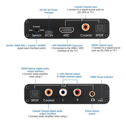 Extractor De Audio Conversor Dac De 192 Khz Arc Audio Extrac