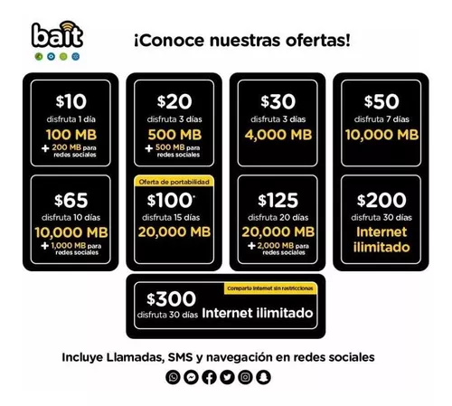  Telcel México Tarjeta SIM prepago con 3 GB de datos y llamadas  ilimitadas, redes sociales y SMS : Celulares y Accesorios