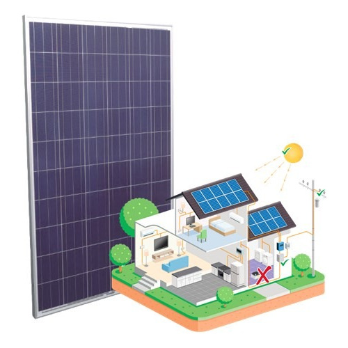 Panel Solar Fotovoltaico Celda Solar Energia Renovable 160w