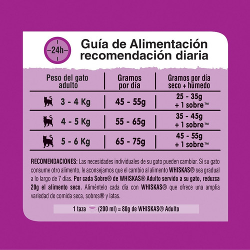 Imagen 4 de 10 de Whiskas Combo Gato Adulto Alimento Carne 10kg + Sobres 36u