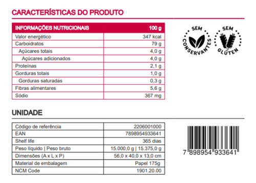 Farinha Mix Premium Sem Glúten Fardo 15kg Food Service Schar