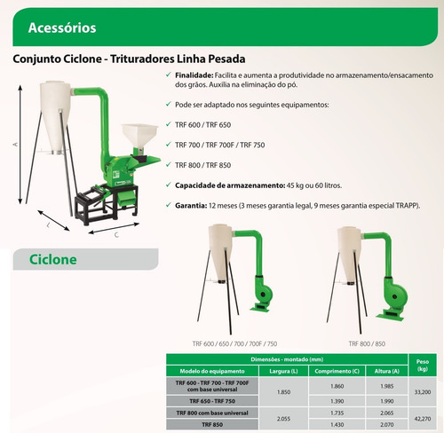 Imagem 2 de 7 de Conjunto Ciclone P/trituradores Trf 600 A Trf 750 Trapp